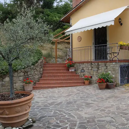 Villa Deimori Lamassa *